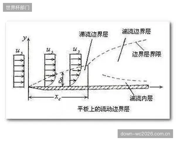 设计院的流体力学模型为何总在运营期失效？体育中心排泥时序调控的权责边界拷问